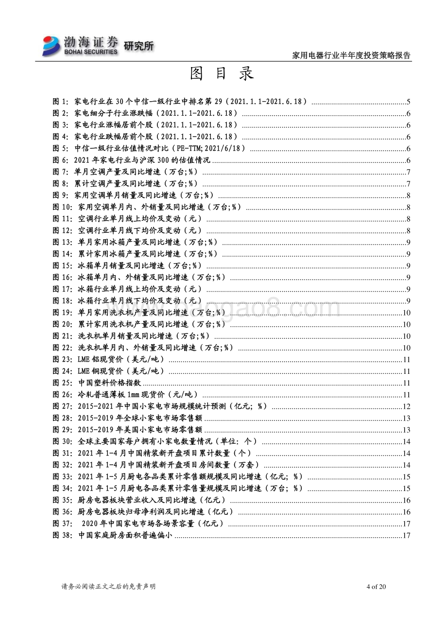 家电行业2021年半年度投资策略报告：聚焦高景气度板块关注细分行业龙头.pdf_第4页