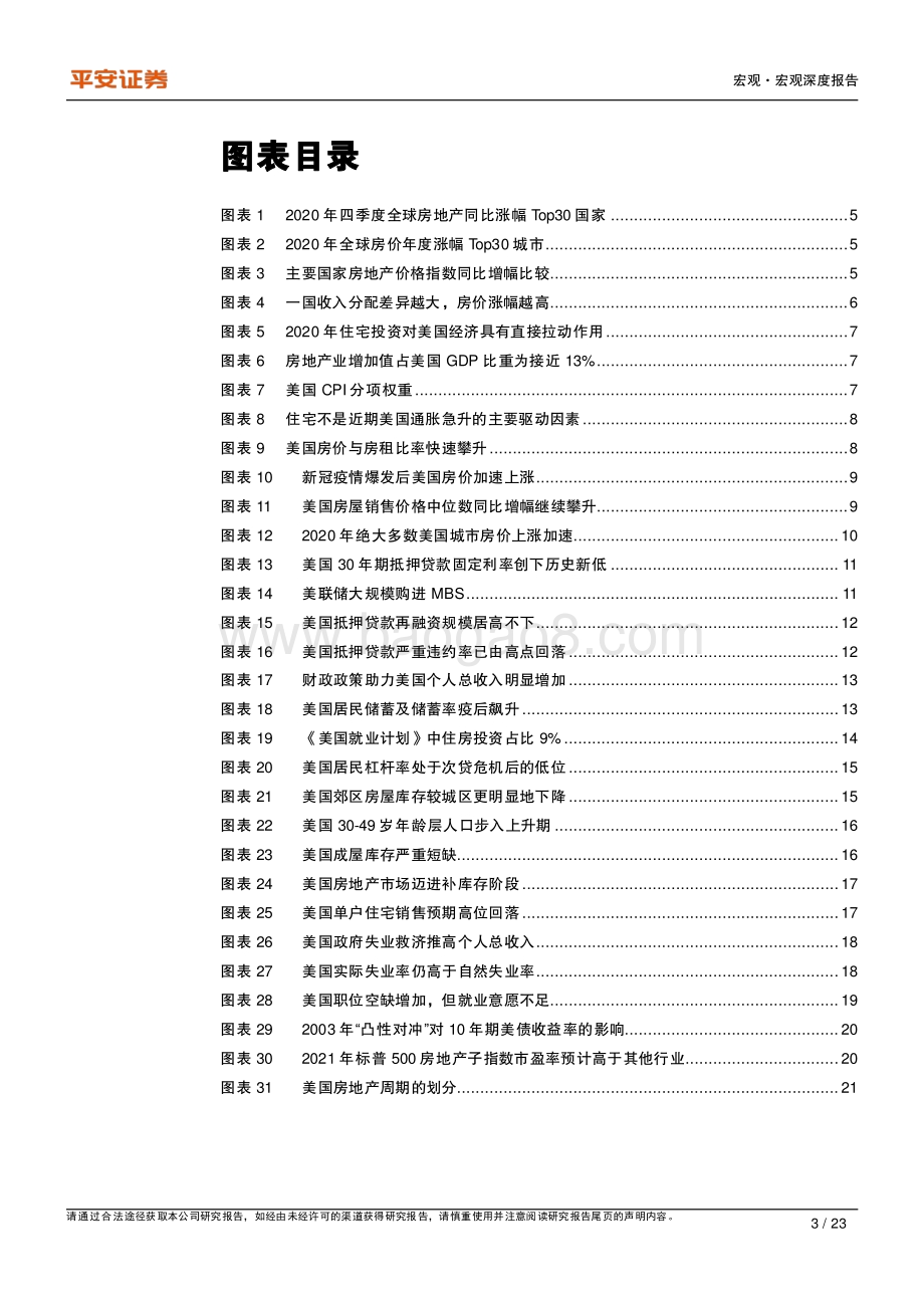 美国房地产市场的“理性”繁荣.pdf_第3页