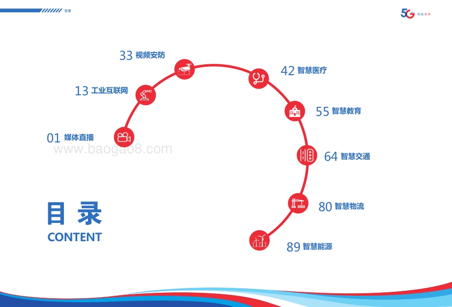 中国电信5G行业场景案例集（第一辑）.pdf_第2页