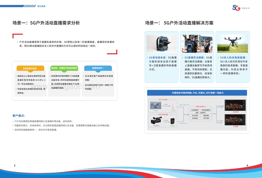 中国电信5G行业场景案例集（第一辑）.pdf_第4页