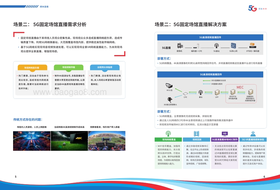 中国电信5G行业场景案例集（第一辑）.pdf_第5页