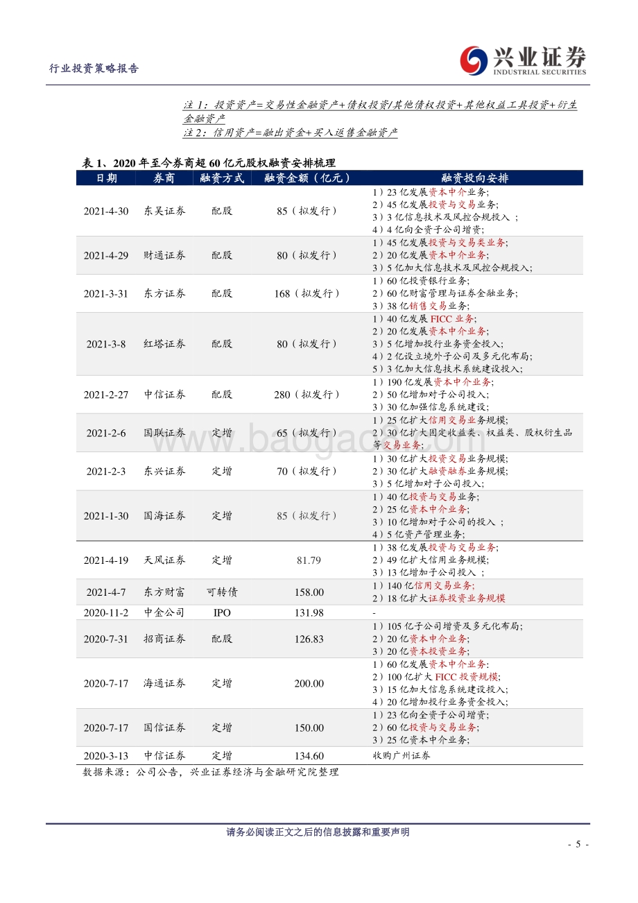 证券行业2021年中期投资策略报告：正是春来繁盛时.pdf_第5页