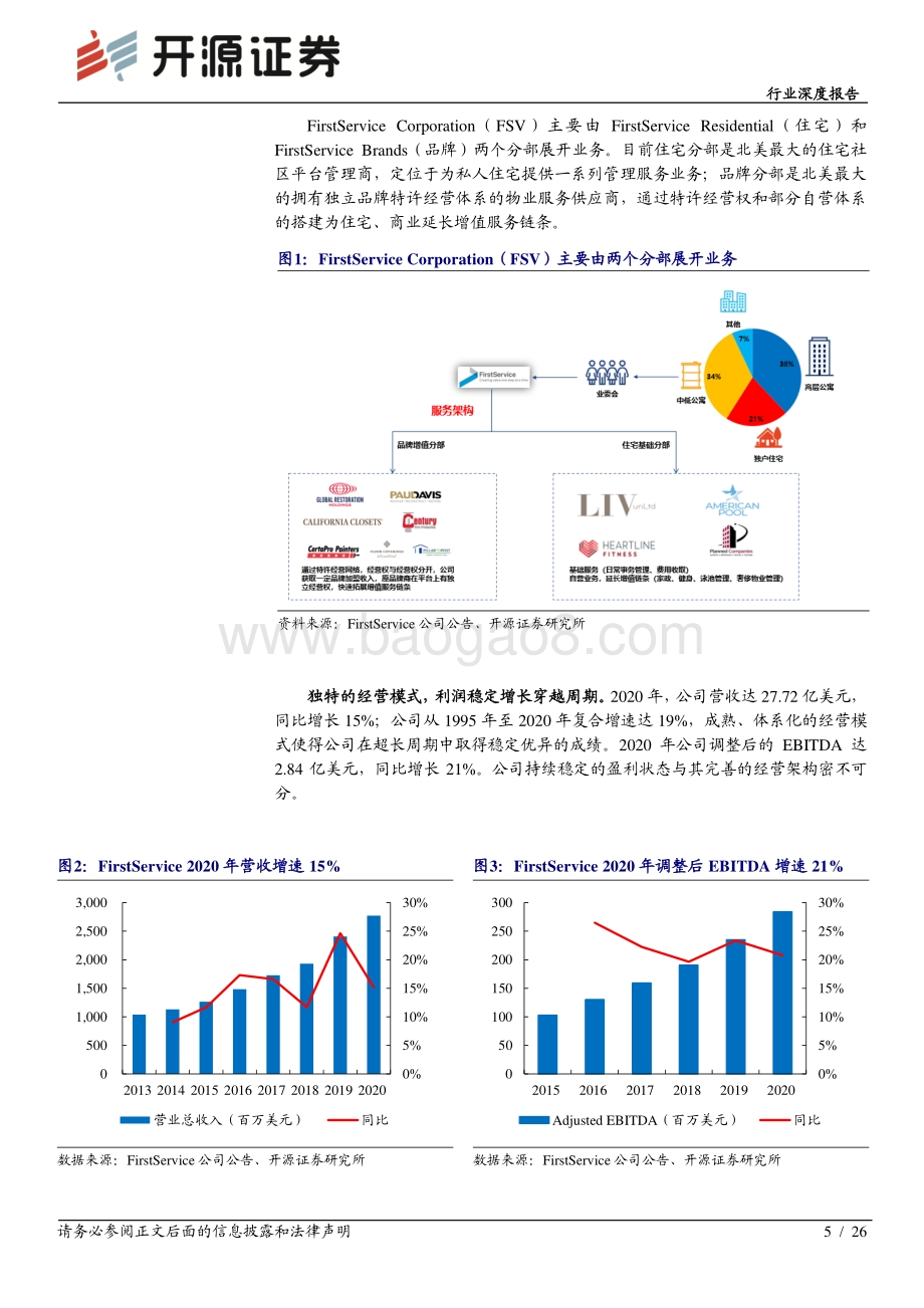 物管行业专题报告二：穿越周期的国际龙头标的关注流量变现向管理要红利.pdf_第5页