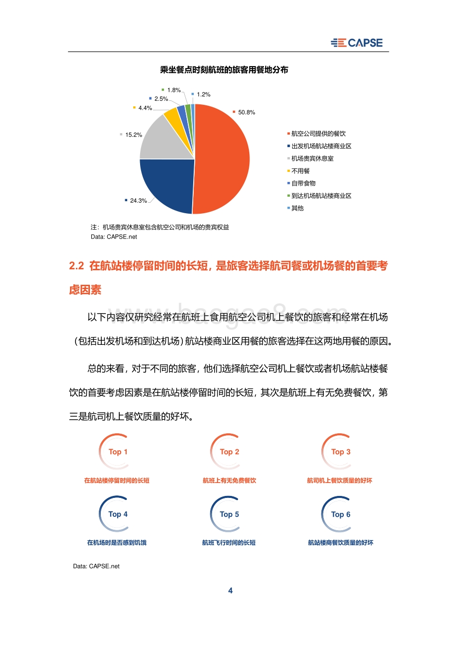 民航旅客餐饮需求趋势研究.pdf_第5页
