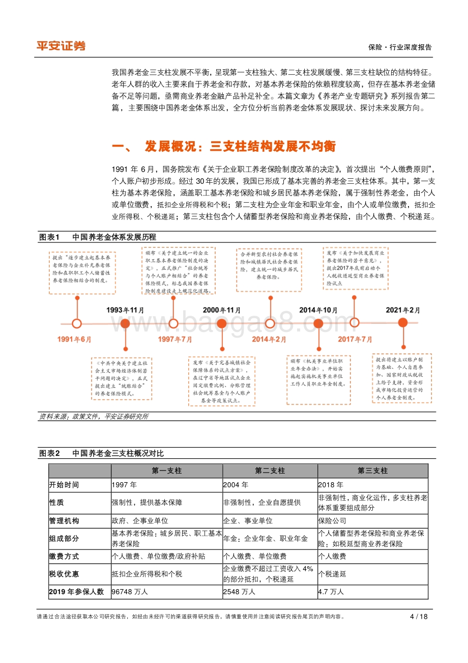 养老产业专题研究（二）：构建多元化的中国养老保障体系.pdf_第4页