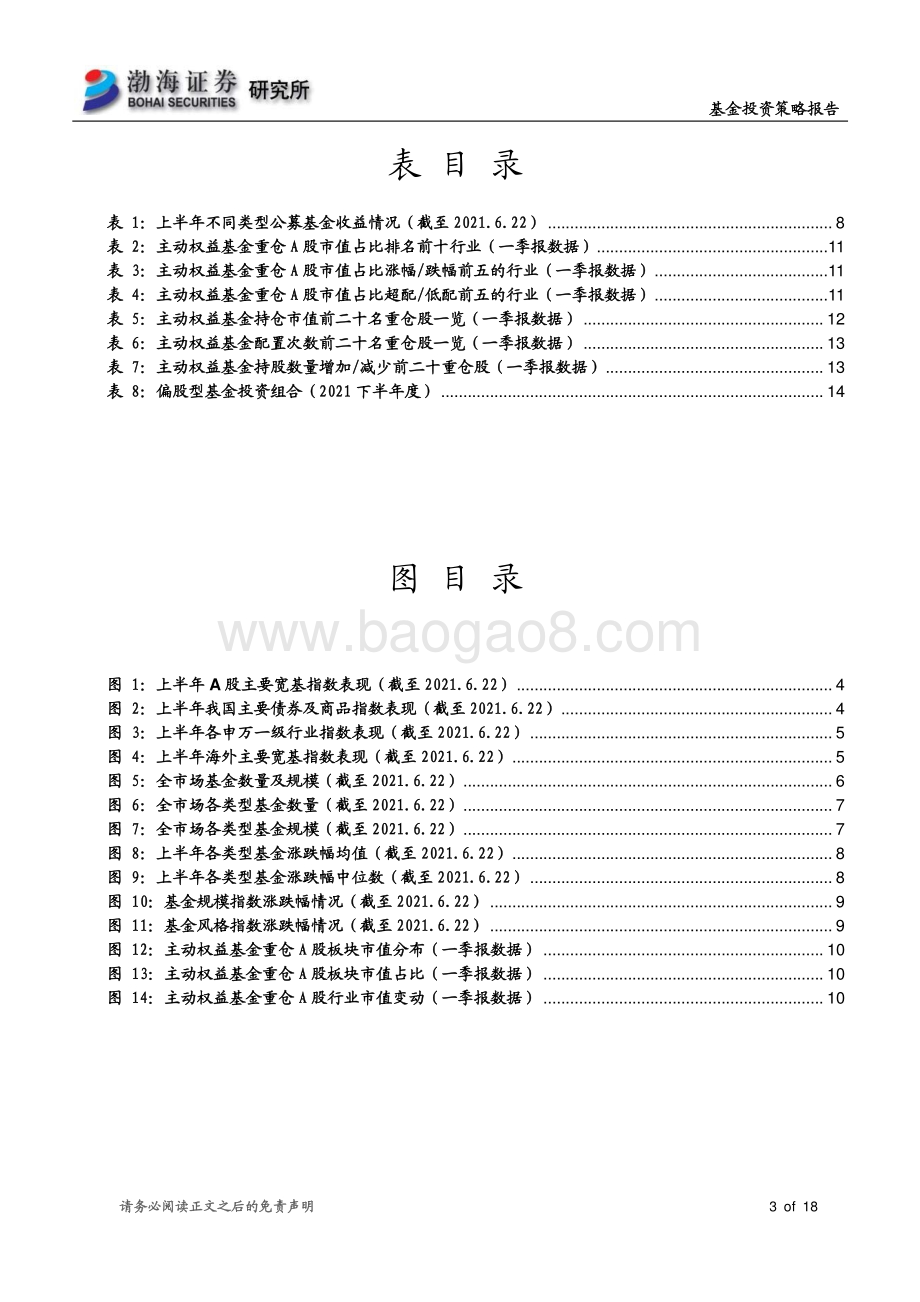 基金2021年半年度投资策略：市场风格分化明显重点关注高端制造、新能源基金投资机会.pdf_第3页
