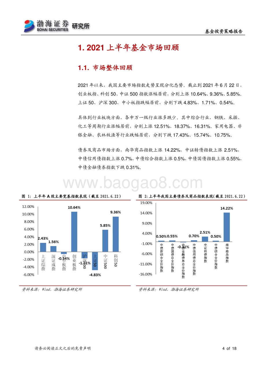 基金2021年半年度投资策略：市场风格分化明显重点关注高端制造、新能源基金投资机会.pdf_第4页