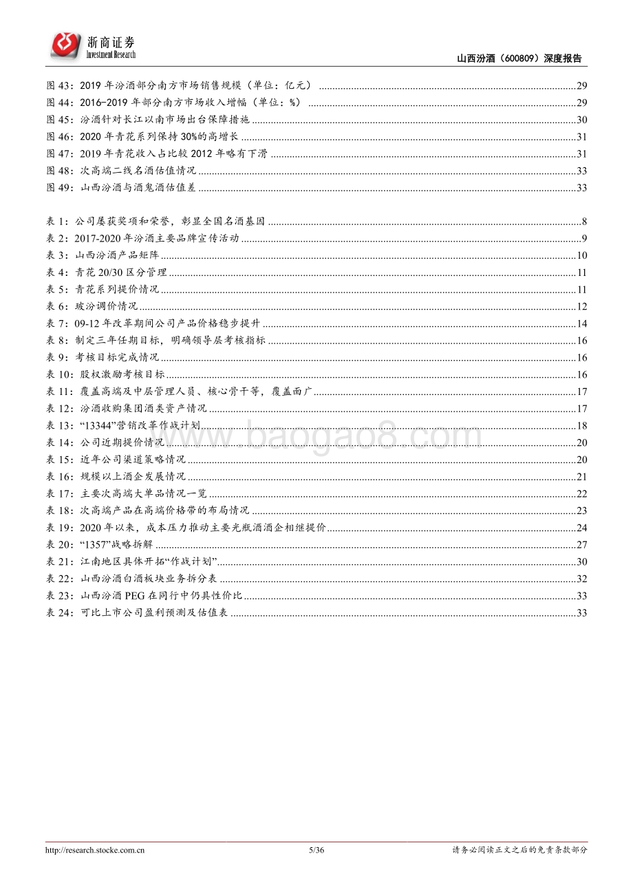 山西汾酒深度报告：“国改”赋能汾酒速度外延 升级挖掘强品牌潜力.pdf_第5页