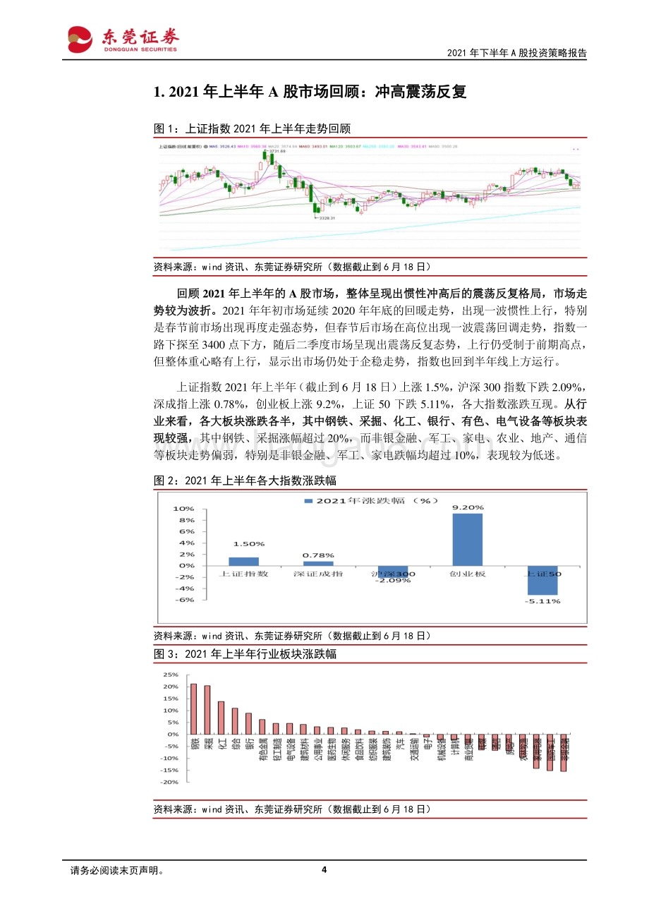 2021年下半年A股投资策略报告：蓄势待发拾级而上.pdf_第4页