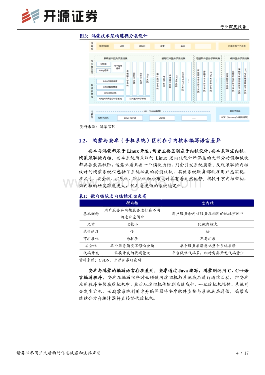 鸿蒙初发万物互联.pdf_第4页