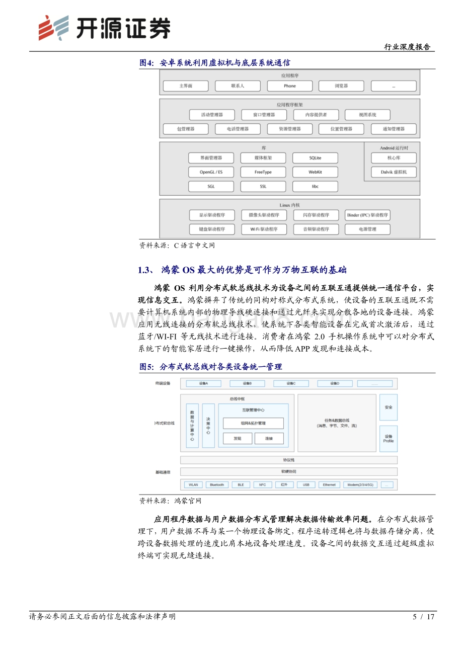 鸿蒙初发万物互联.pdf_第5页