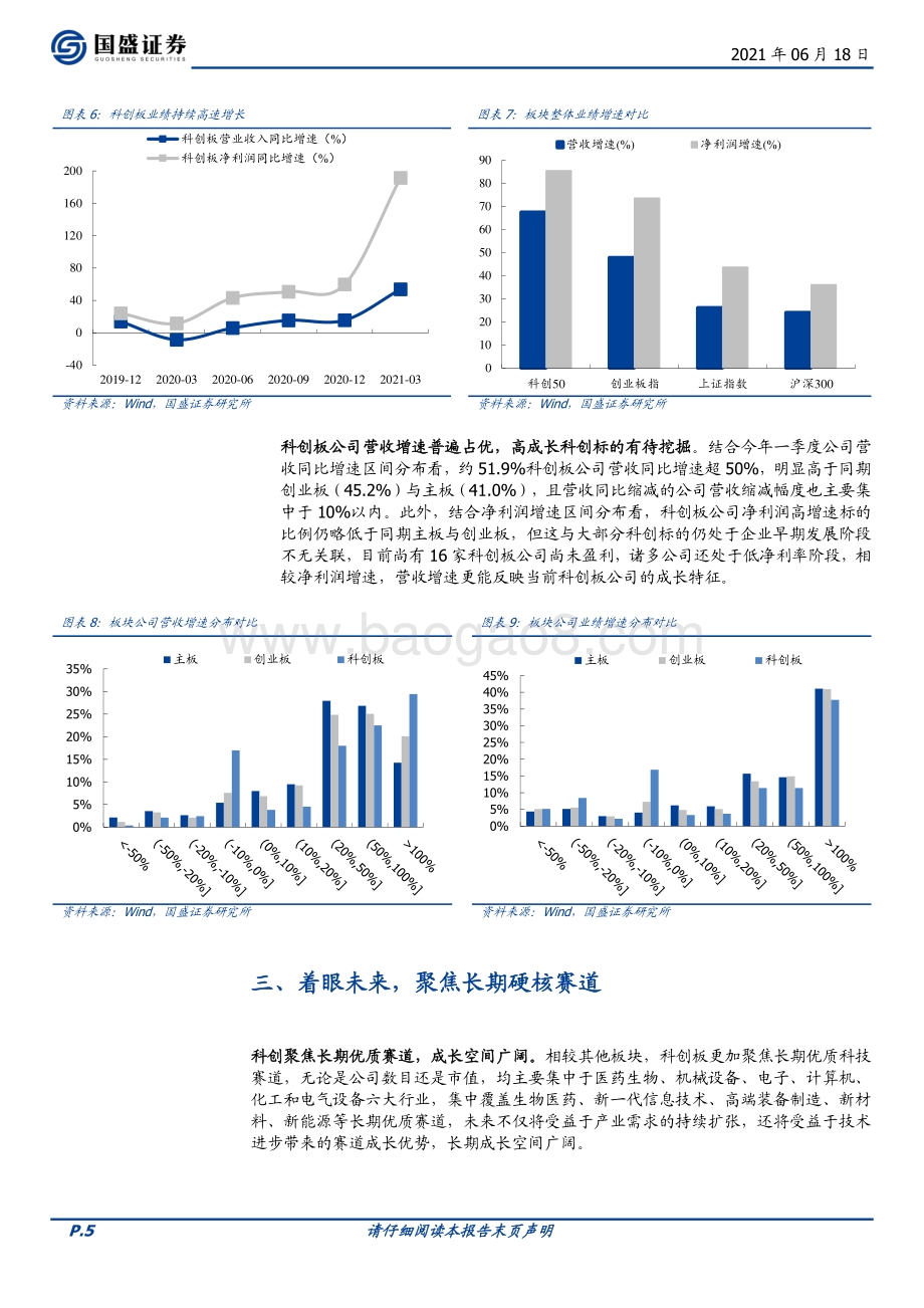 为何决胜科创一：从增量入场到存量博弈.pdf_第5页