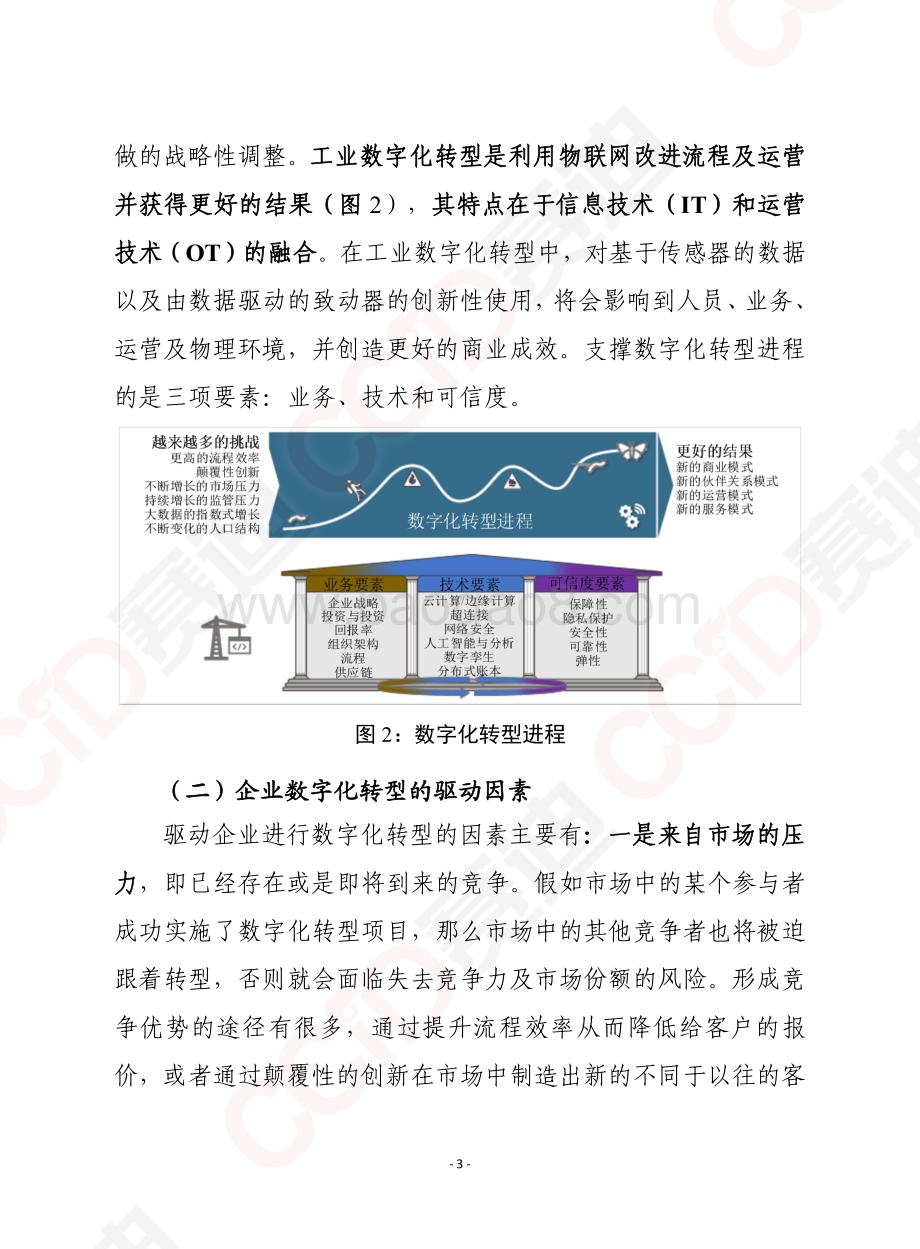 工业数字化转型白皮书.pdf_第3页