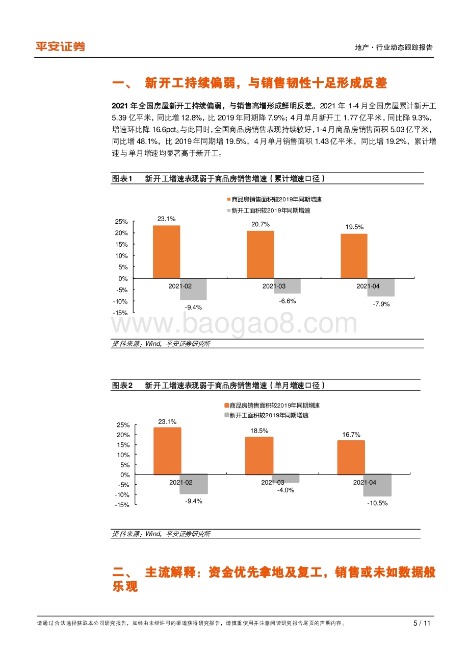 地产杂谈系列之四：2021年新开工持续低迷之惑.pdf_第5页