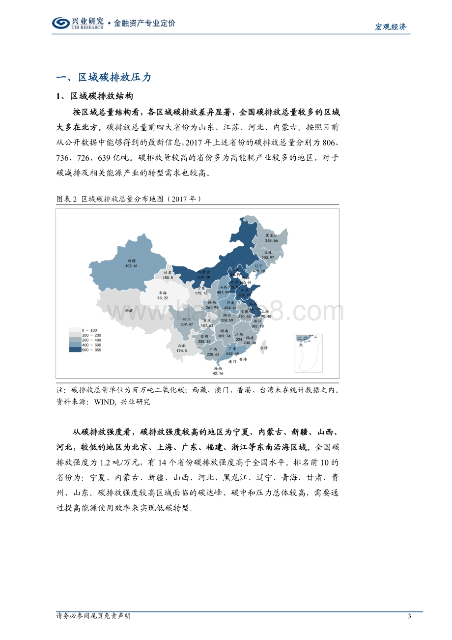 碳达峰·碳中和压力及转型：国内各省市区全景图.pdf_第3页