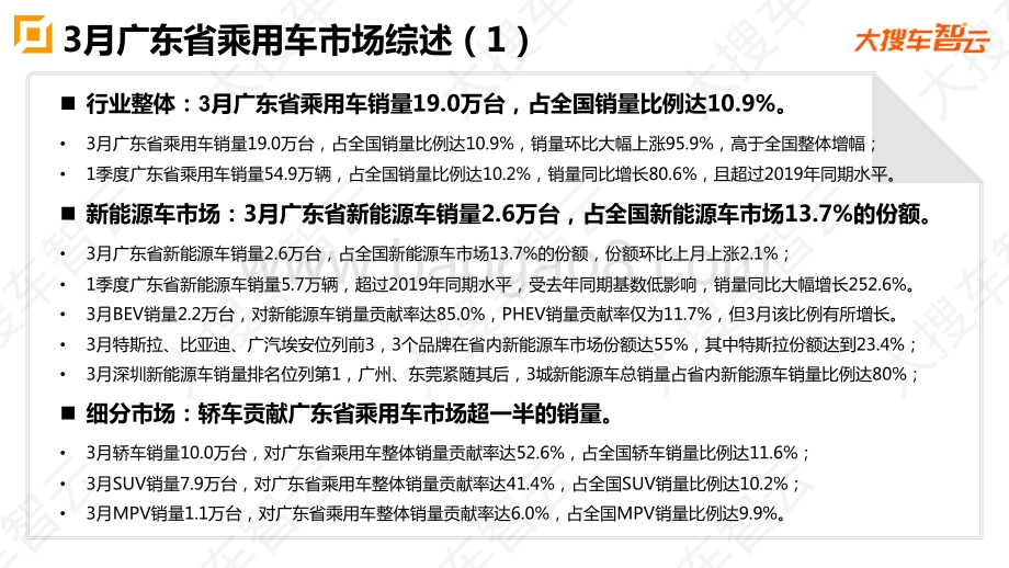 2021年3月广东省乘用车市场分析报告.pdf_第2页