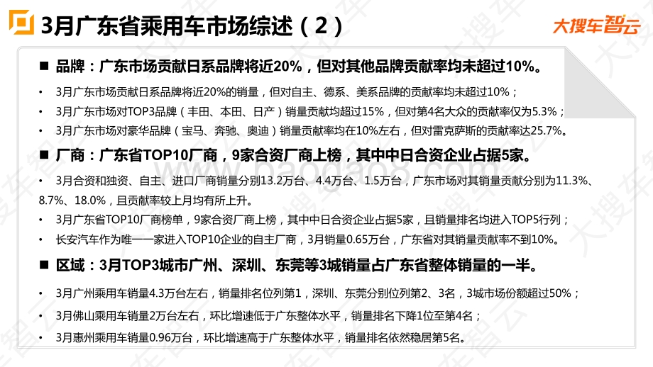 2021年3月广东省乘用车市场分析报告.pdf_第3页