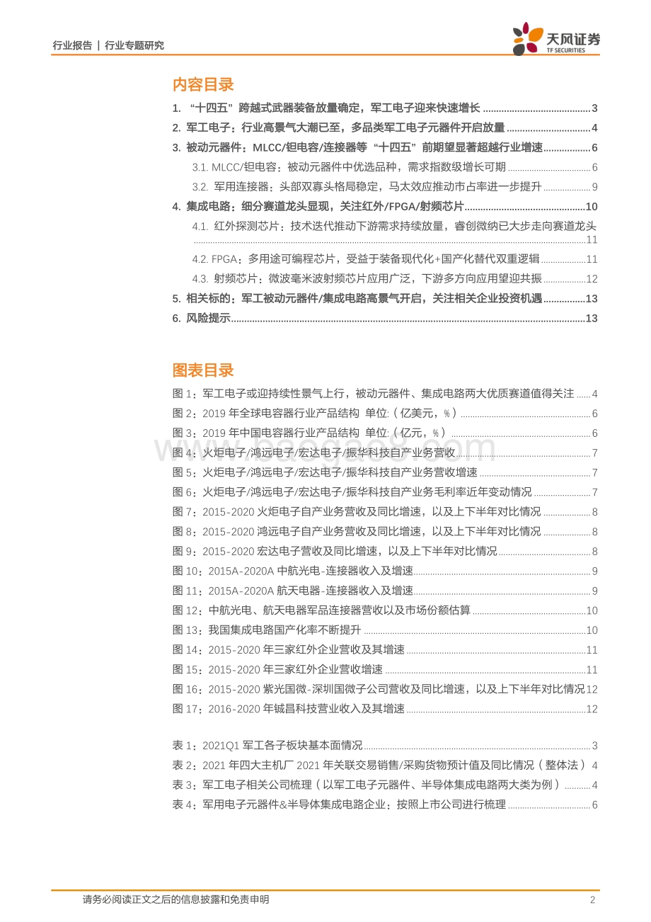 国防军工：聚焦集成电路类非线性增长被动器件稳定上行.pdf_第2页