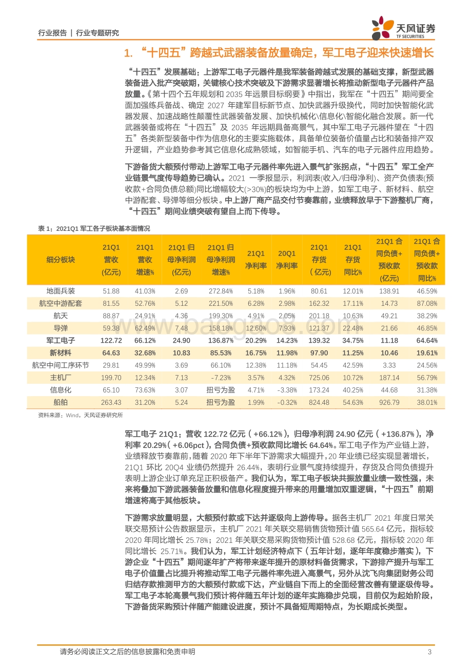 国防军工：聚焦集成电路类非线性增长被动器件稳定上行.pdf_第3页