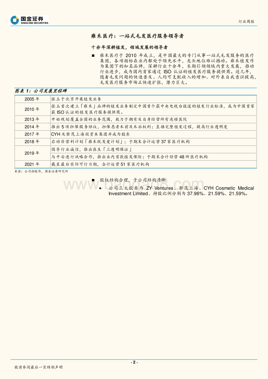 行业盘点：雍禾医疗招股说明书整理.pdf_第2页