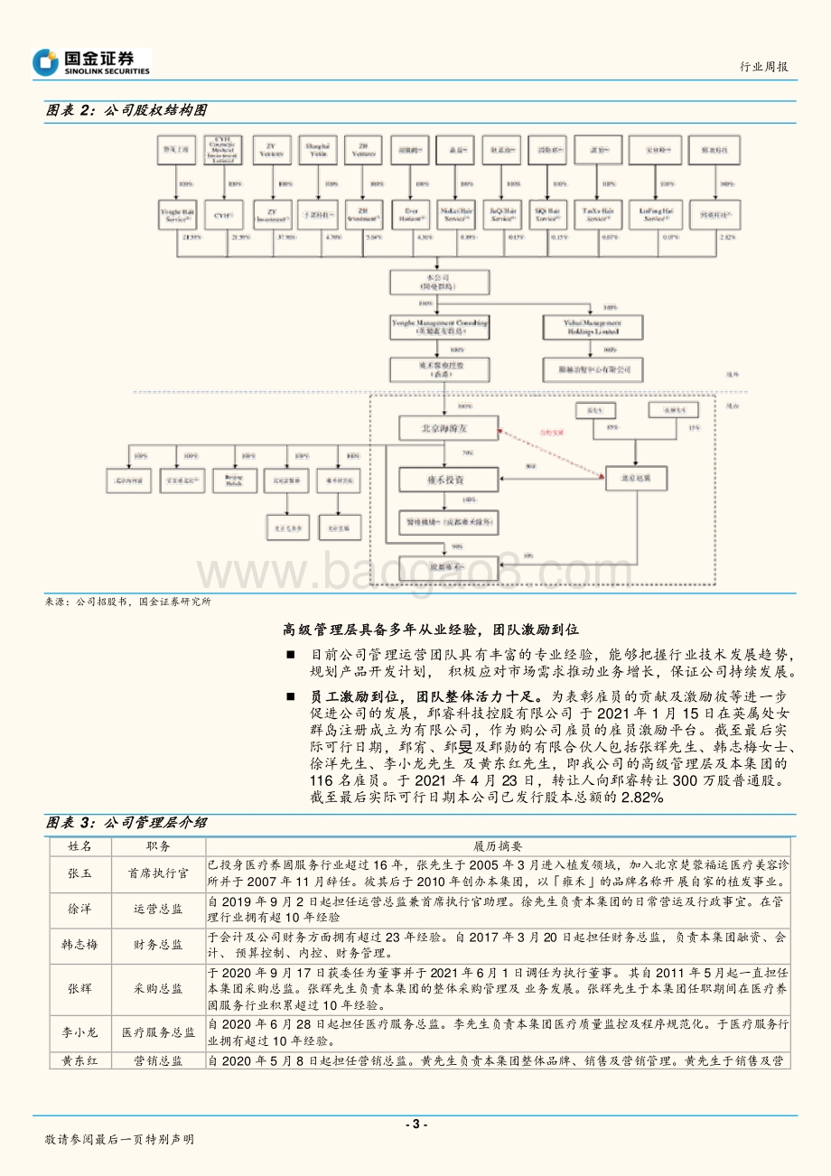 行业盘点：雍禾医疗招股说明书整理.pdf_第3页