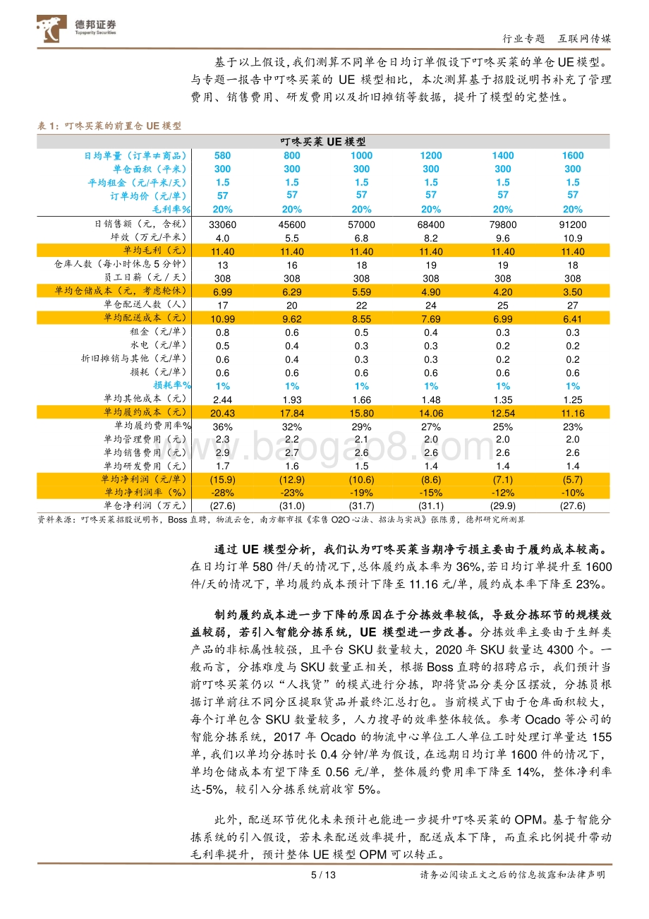 社区电商专题（二）：每日优鲜、叮咚买菜UE拆分及对社区电商的启示.pdf_第5页