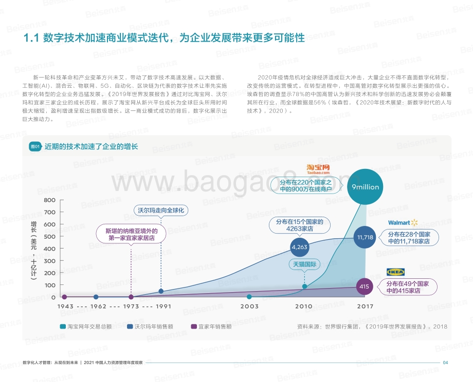 2021中国人力资源管理年度观察.pdf_第5页