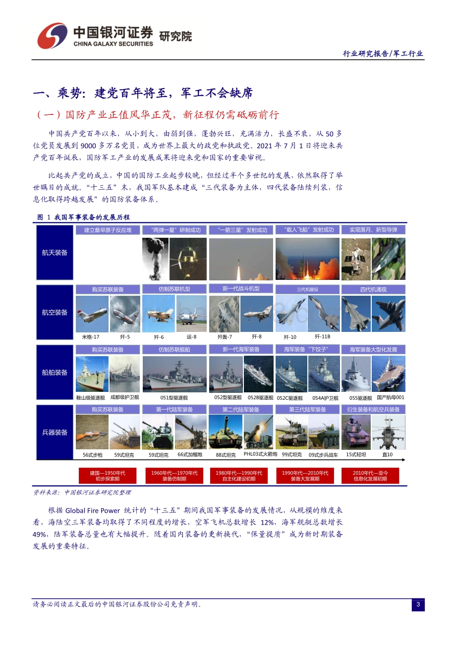 国防军工2021年中期投资策略：军工乘势起布局正当时.pdf_第4页