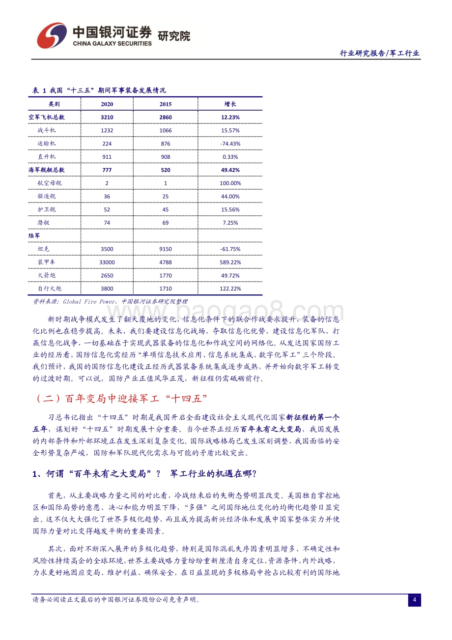 国防军工2021年中期投资策略：军工乘势起布局正当时.pdf_第5页