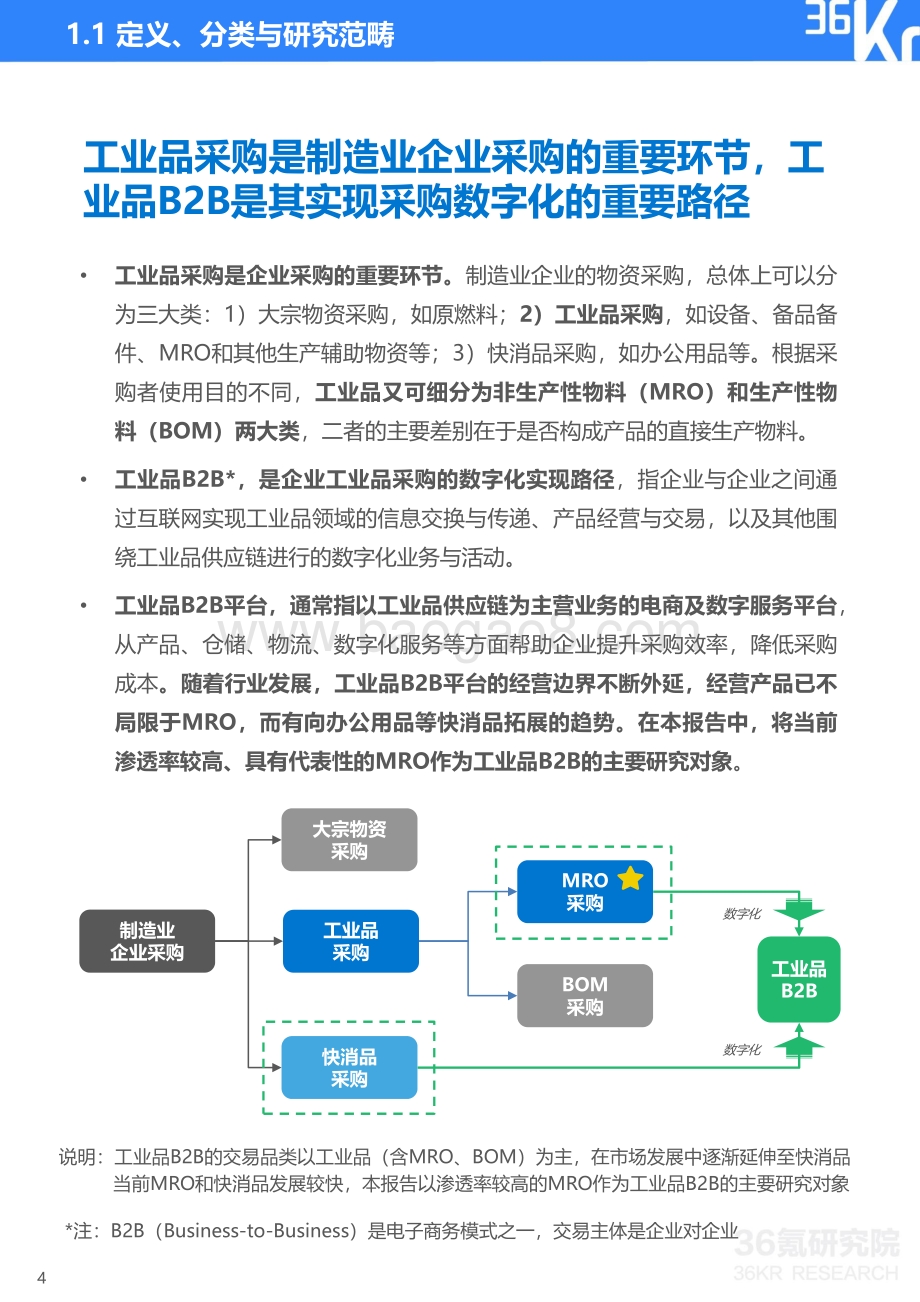 2020年中国工业品B2B行业研究报告.pdf_第5页