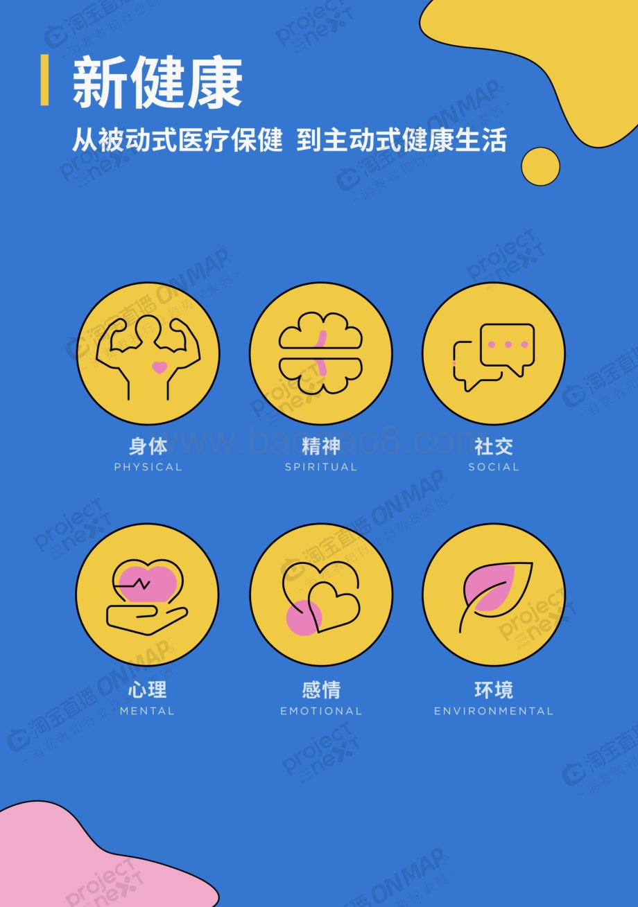 2021直播时代新健康消费洞察.pdf_第4页