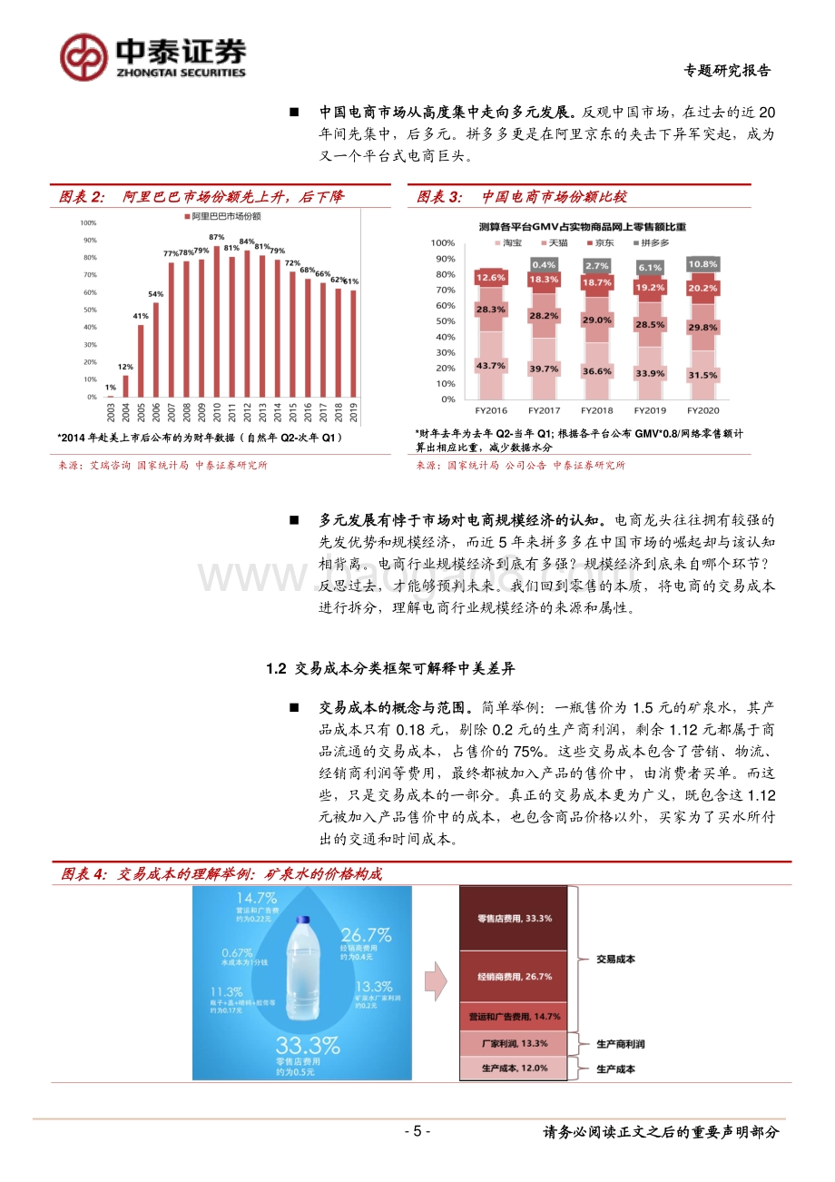中美电商产业链系列研究之二：中国电商集中度变化的经济学逻辑.pdf_第5页