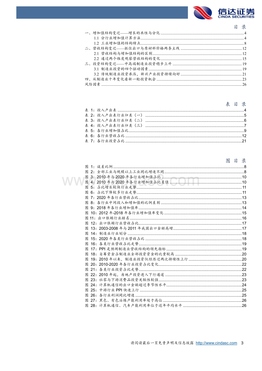 走向高端：中国制造业十年变迁史.pdf_第3页