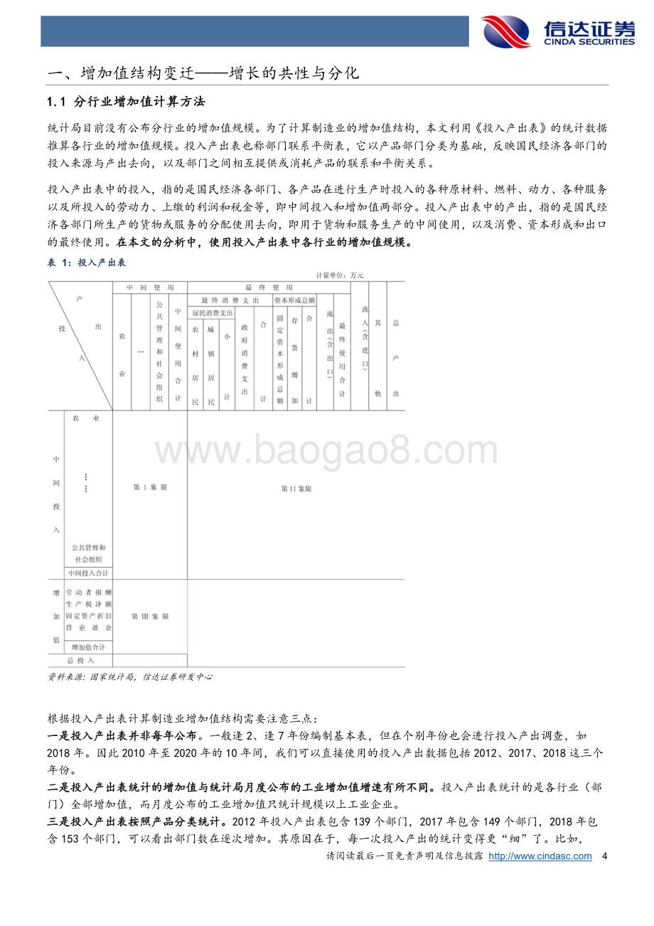 走向高端：中国制造业十年变迁史.pdf_第4页