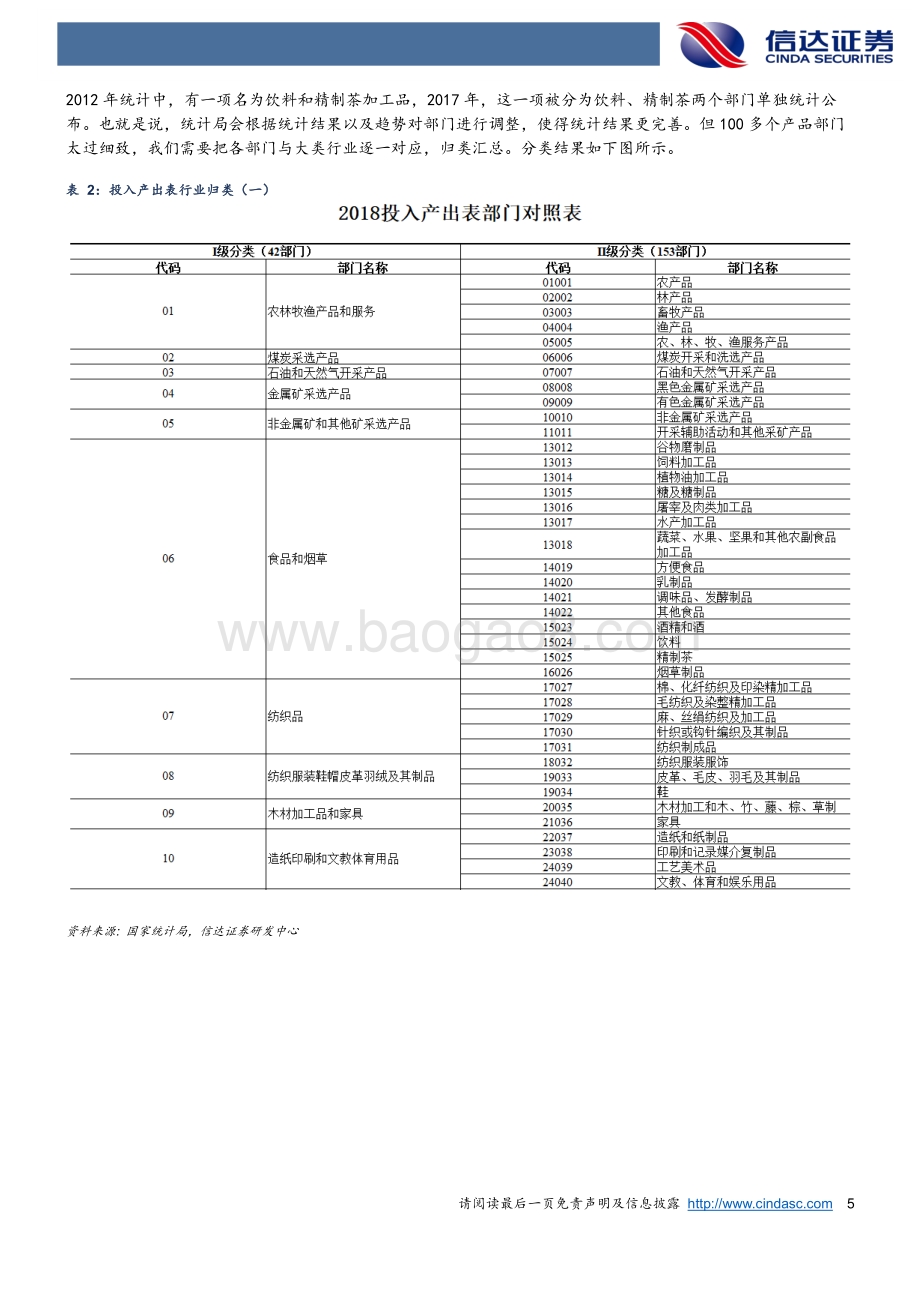 走向高端：中国制造业十年变迁史.pdf_第5页