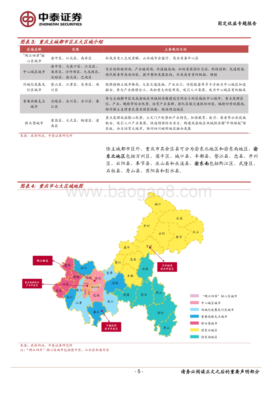 重庆城投全梳理（地区篇）.pdf_第5页