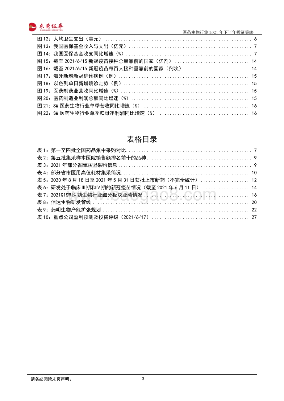 医药生物行业2021年下半年投资策略：短期有扰动长期发展趋势向好.pdf_第3页