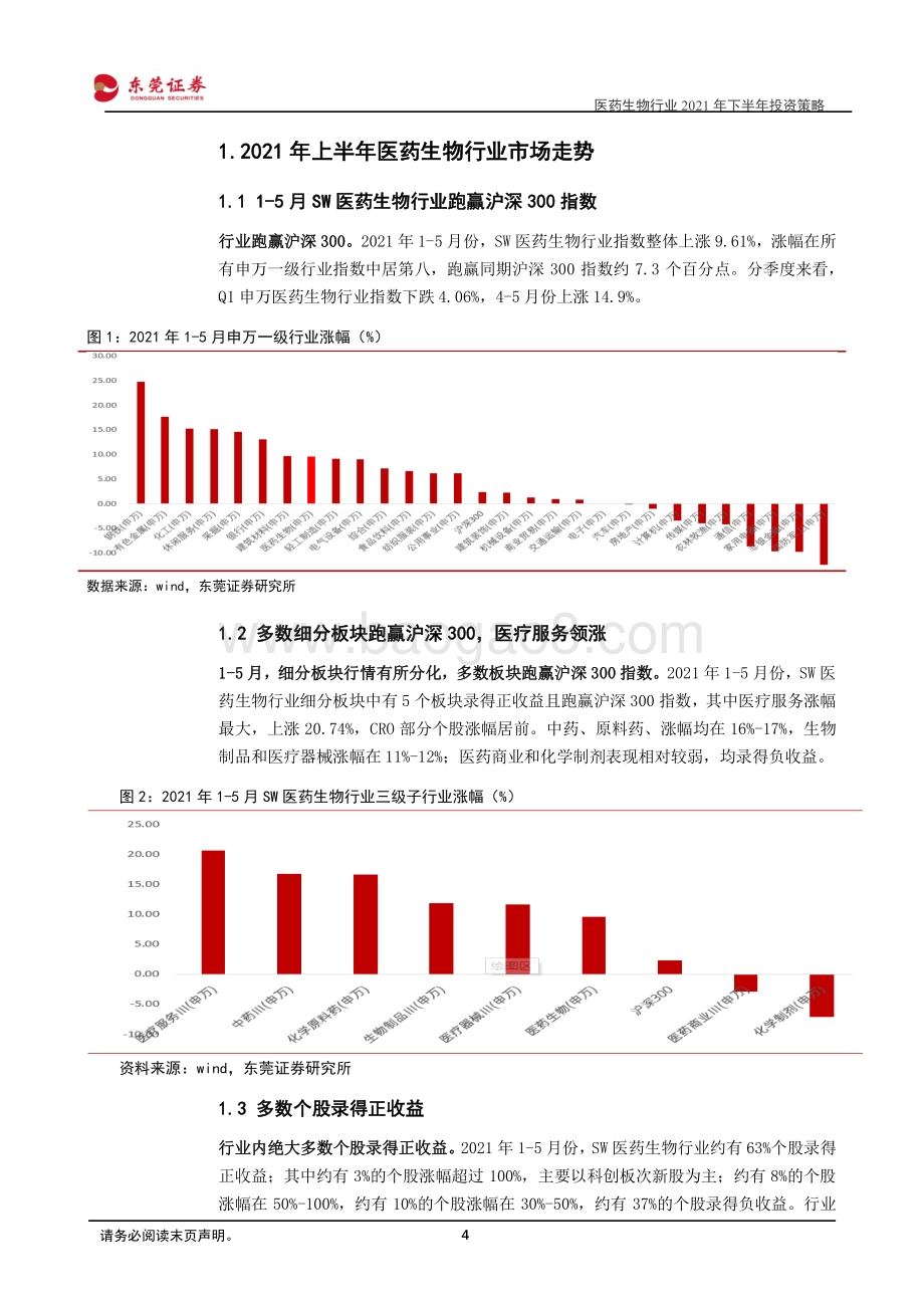 医药生物行业2021年下半年投资策略：短期有扰动长期发展趋势向好.pdf_第4页