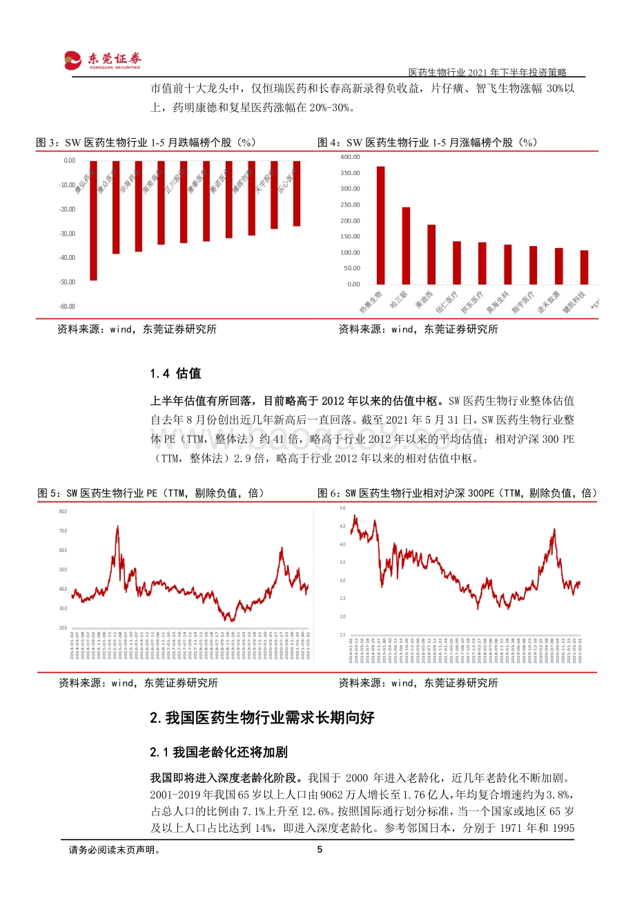 医药生物行业2021年下半年投资策略：短期有扰动长期发展趋势向好.pdf_第5页