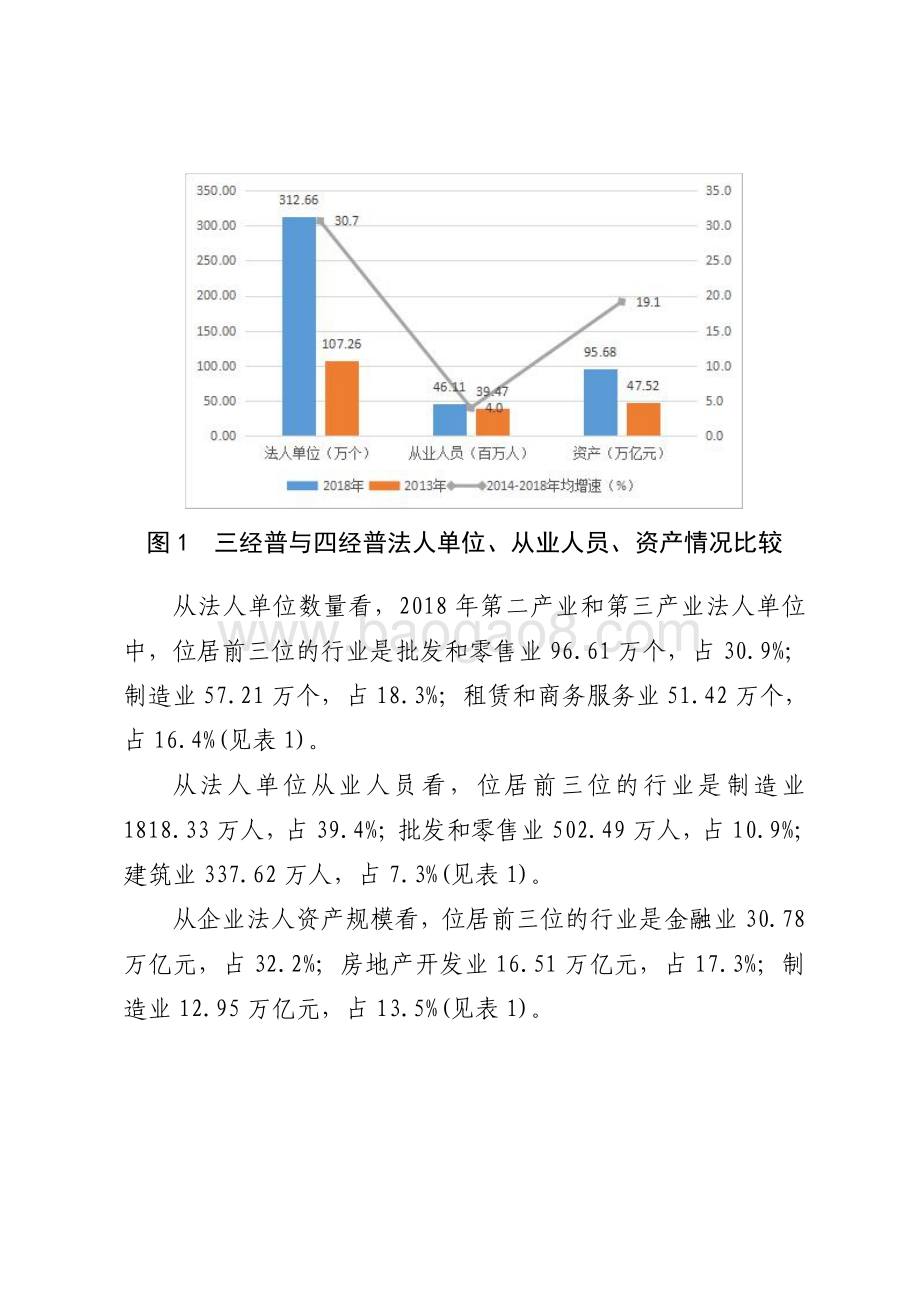 广东法人单位状况分析研究.pdf_第3页