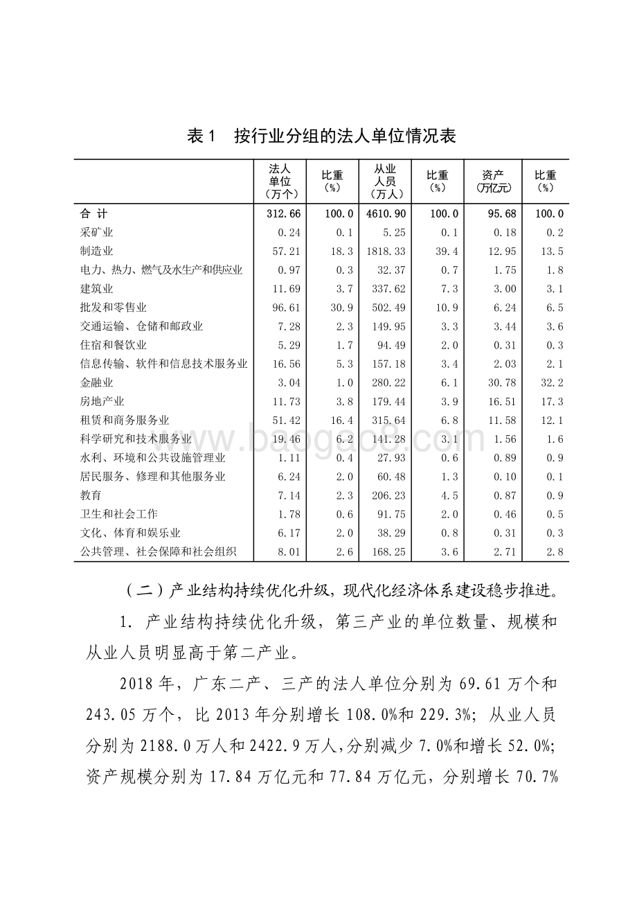 广东法人单位状况分析研究.pdf_第4页