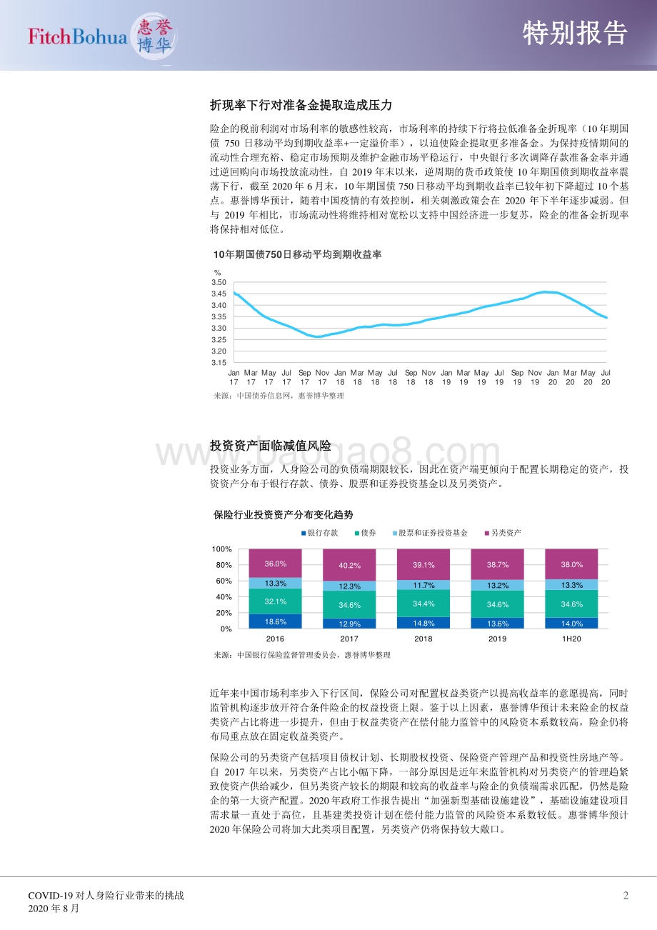 COVID-19对人身险行业带来的挑战.pdf_第2页