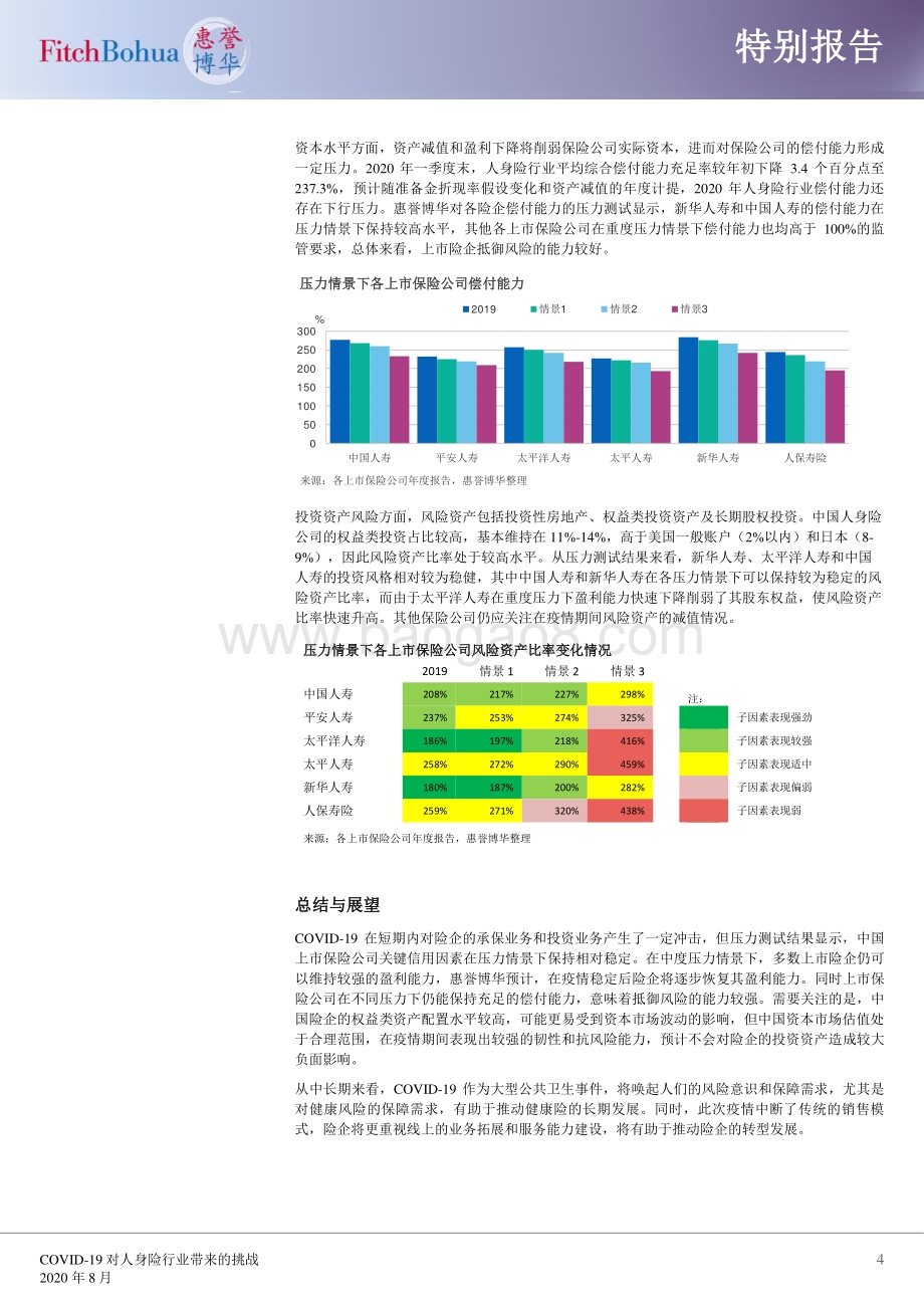 COVID-19对人身险行业带来的挑战.pdf_第4页