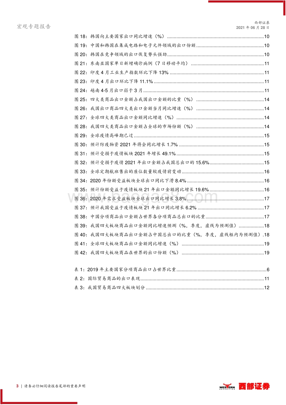 出口专题研究系列之一：中国出口框架拆解与下半年展望.pdf_第3页