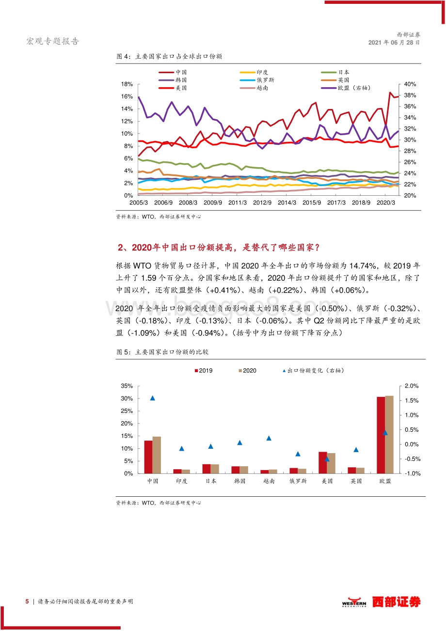 出口专题研究系列之一：中国出口框架拆解与下半年展望.pdf_第5页