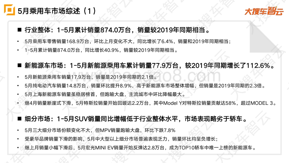 2021年5月乘用车市场零售量分析报告.pdf_第2页