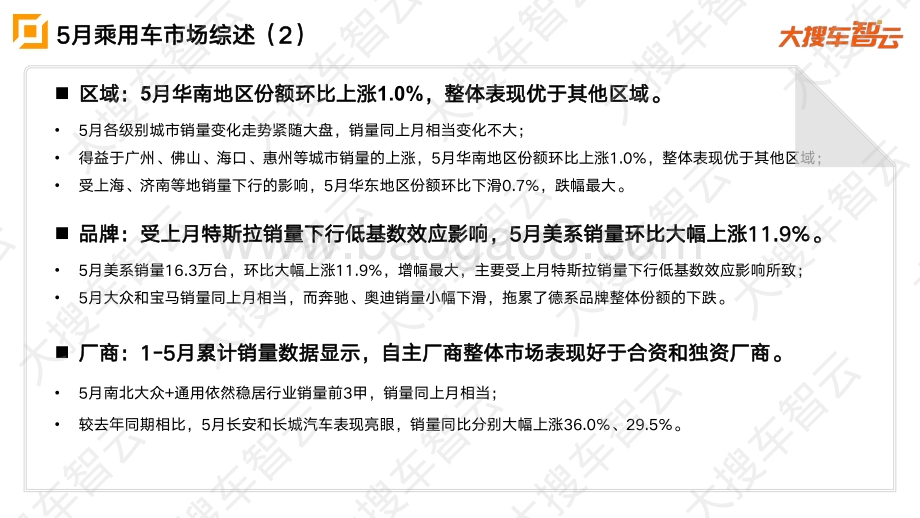 2021年5月乘用车市场零售量分析报告.pdf_第3页