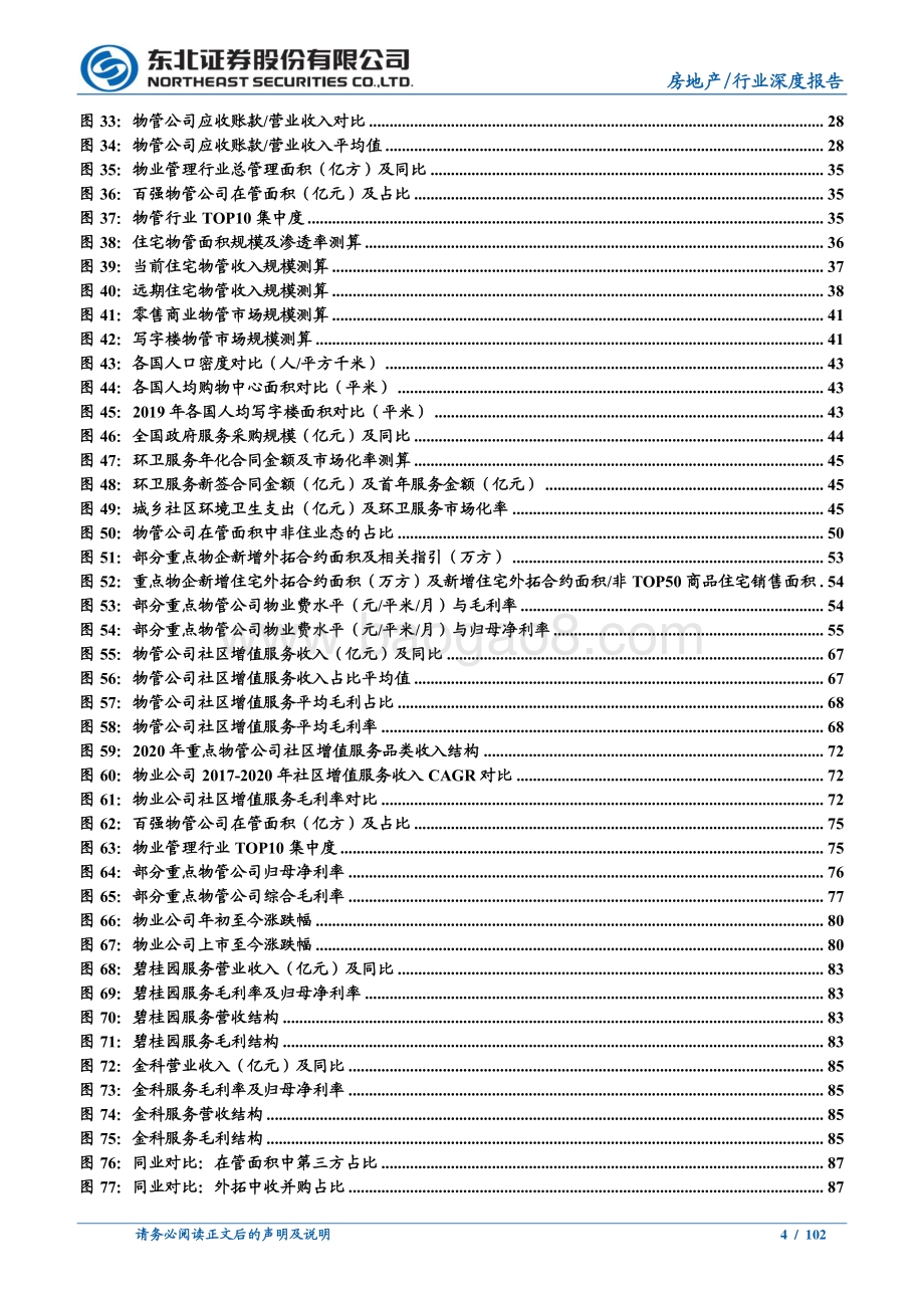 物业管理中期投资策略：分化整合大幕已启长坡厚雪仍可乐观.pdf_第4页