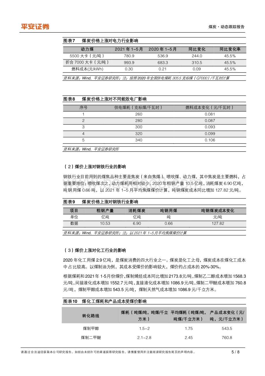 原材料涨价影响系列研究：煤炭篇.pdf_第5页