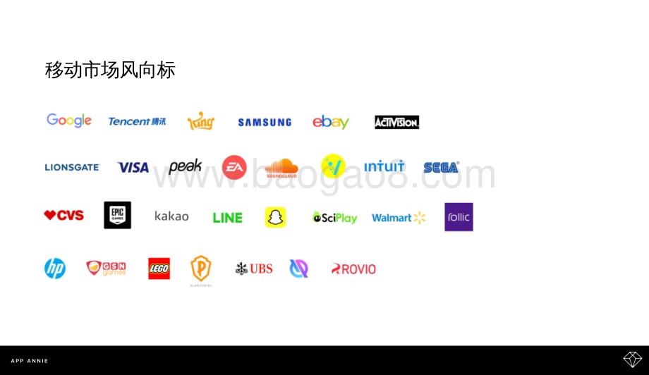 2021年第一季度市场指数排名：热门应用和游戏.pdf_第2页